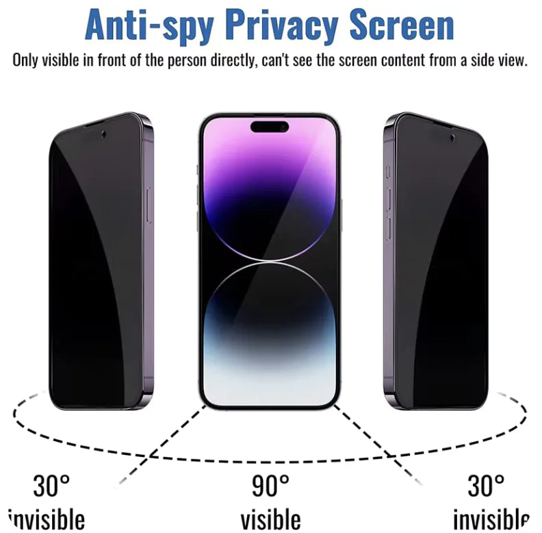 Privacy Screen Protector for iPhone - Various Models Available