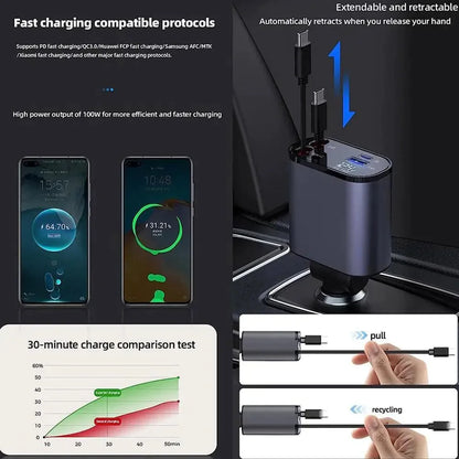 MultiPort Fast Phone Charger for Car