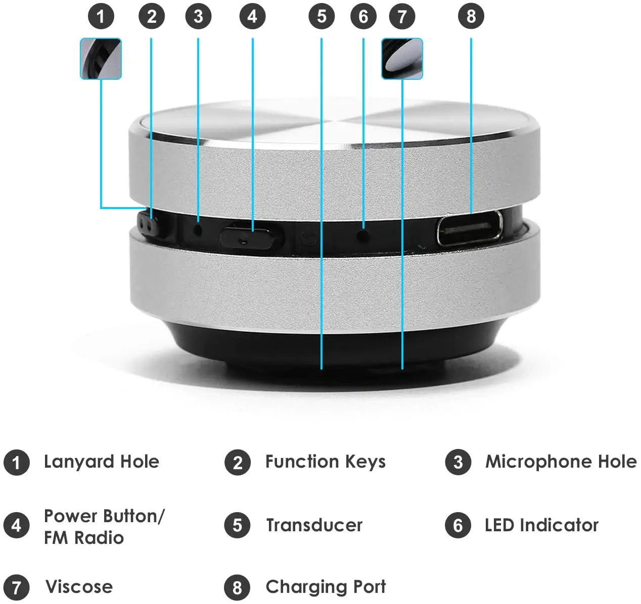 Mini Bluetooth Bone Conduction Speaker