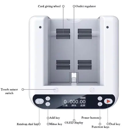 Automatic Card Dealer / Dispenser