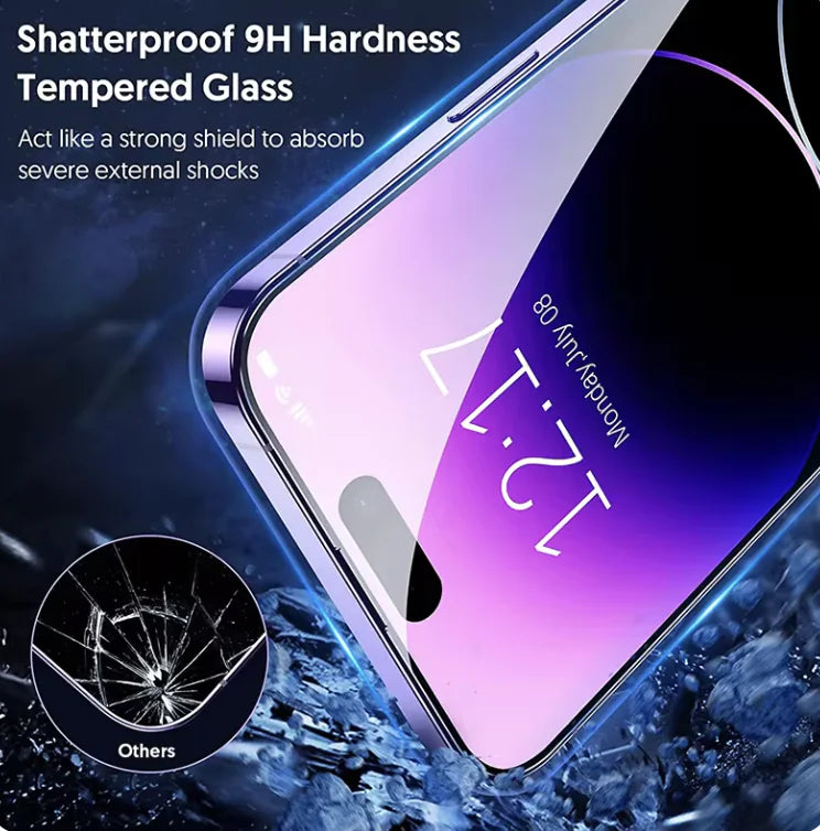 Privacy Screen Protector for iPhone - Various Models Available