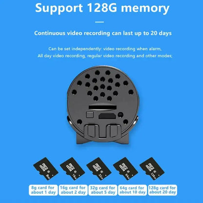 Mini Wi-Fi Camera with Night Vision Feature