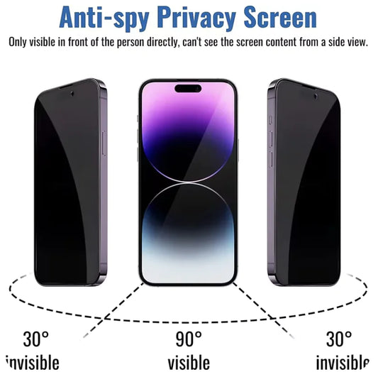 Privacy Screen Protector for iPhone - Various Models Available