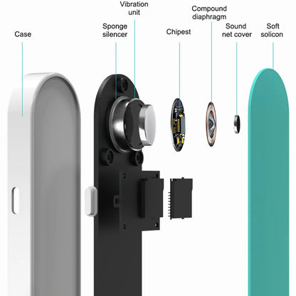 Quiet Comfort Bone Conduction Speaker