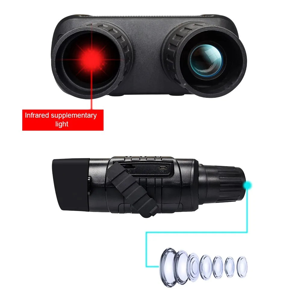 Tactical Night Vision Device