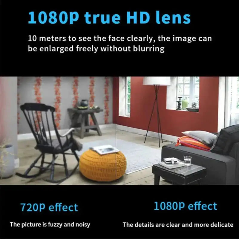 Mini Wi-Fi Camera with Night Vision Feature