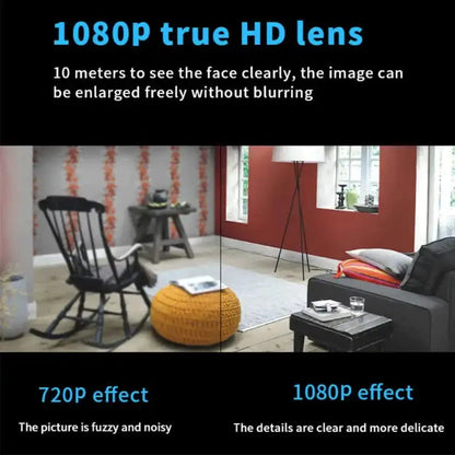 Mini Wi-Fi Camera with Night Vision Feature