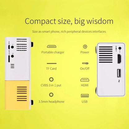Mini HD Projector