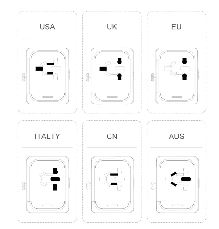 Global Travel Adapter Hub