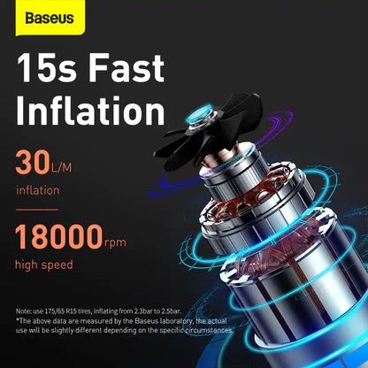 Smart Digital Tire Inflator / Mini Air Compressor