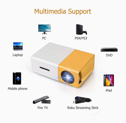 Top of the Line Mini Projector