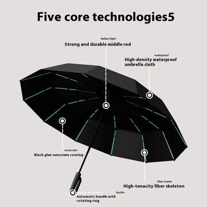 Stormproof Buckle Umbrella