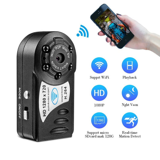 Blackout IR Surveillance Camera